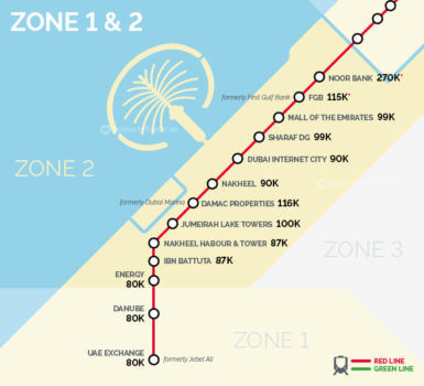 Dubai Metro Lines