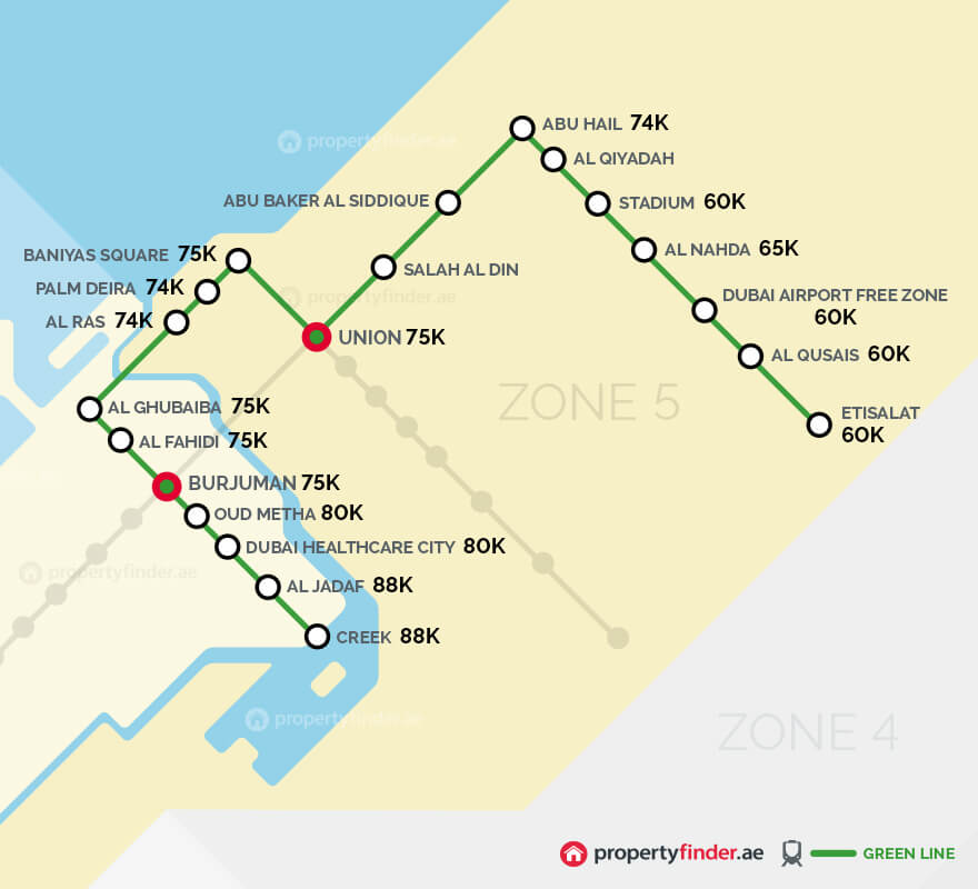 Dubai metro rent map - green line 