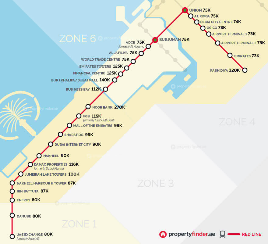 The Dubai Metro rent map The cost of renting a 1BR near a Metro