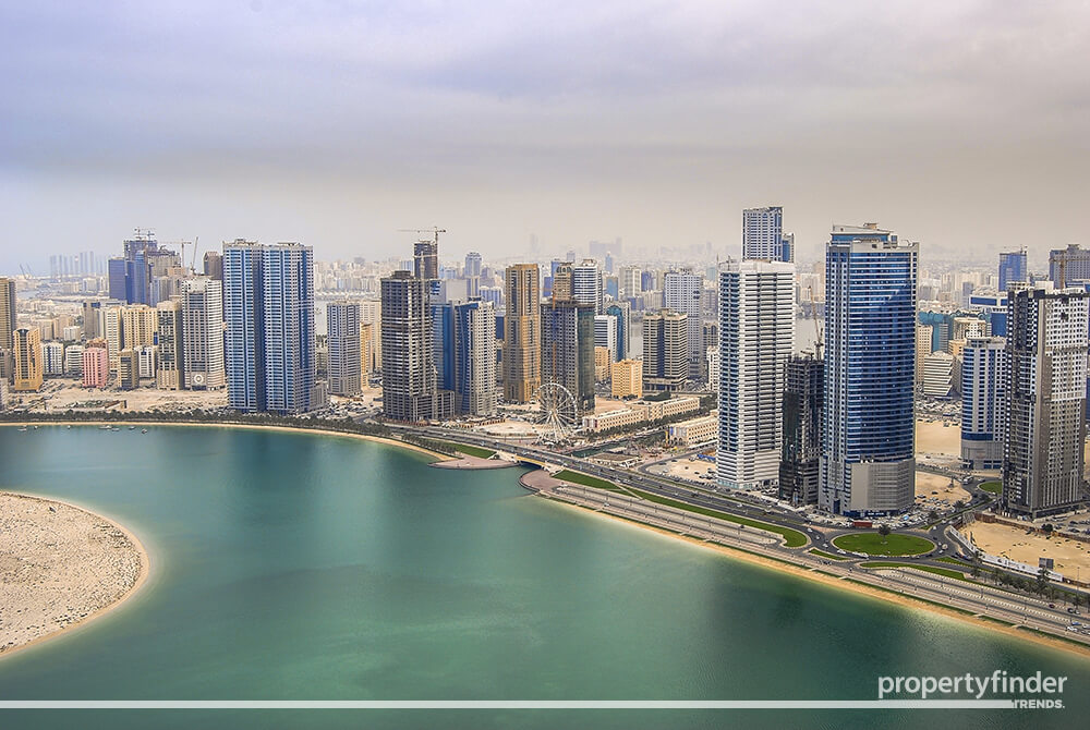 Property Finder Trends