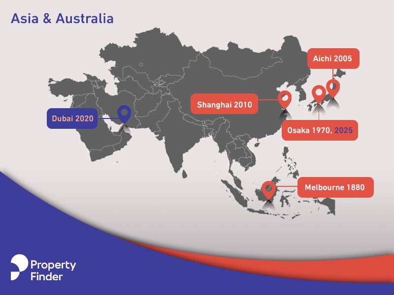 World Expo in Asia and Australia