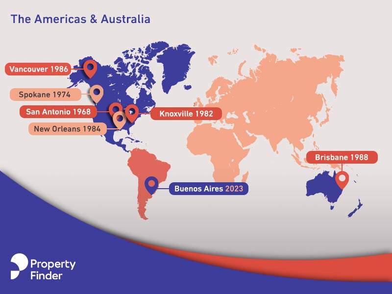 Specialised Expo in the Americas and Australia