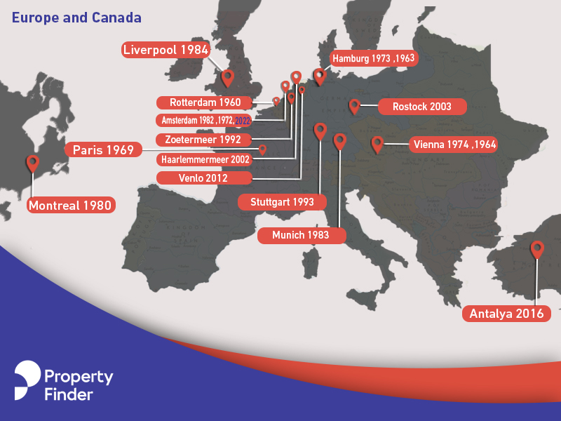 Horticultural Expo in Europe and Canada