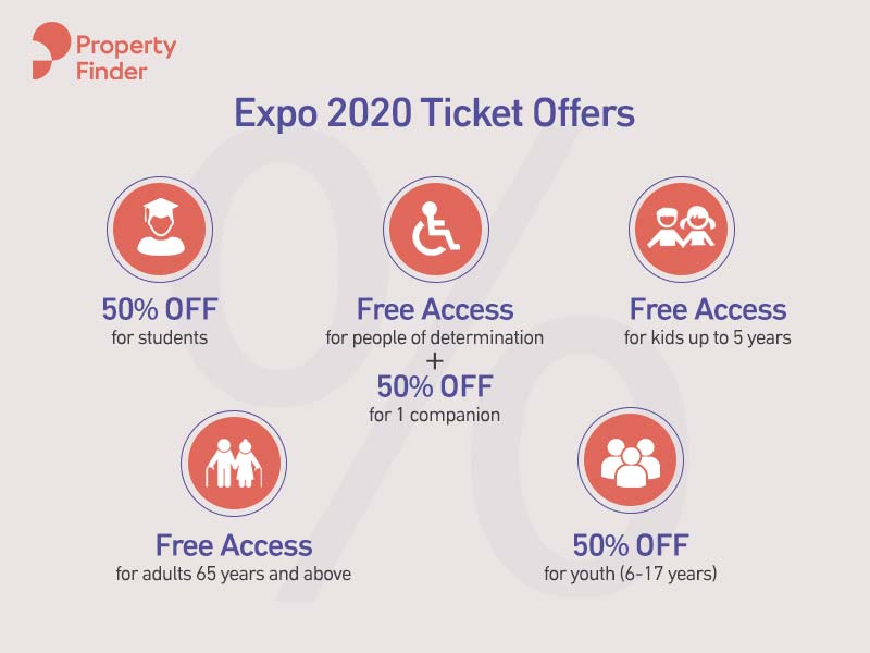 Expo 2020 Ticket Offers 