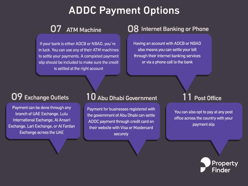 addc bill payment