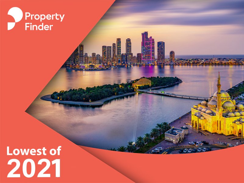 Places to Rent Cheap Apartments in Sharjah