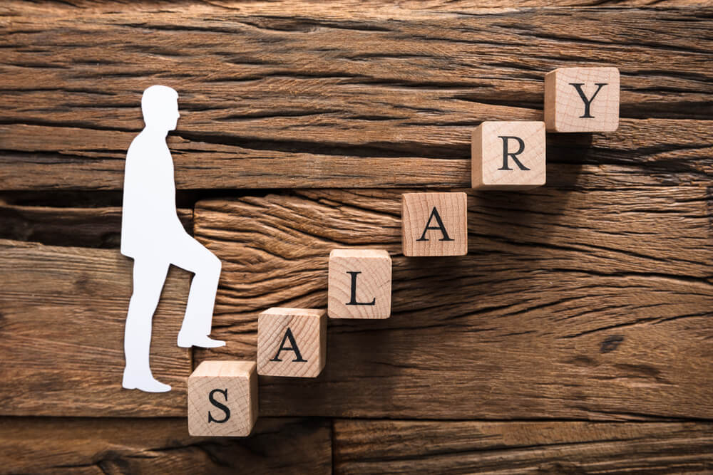 Discover the Best and Highest Paid Jobs in UAE and Dubai