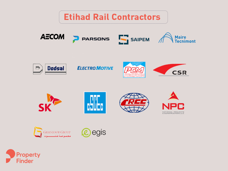 etihad rail project contractors