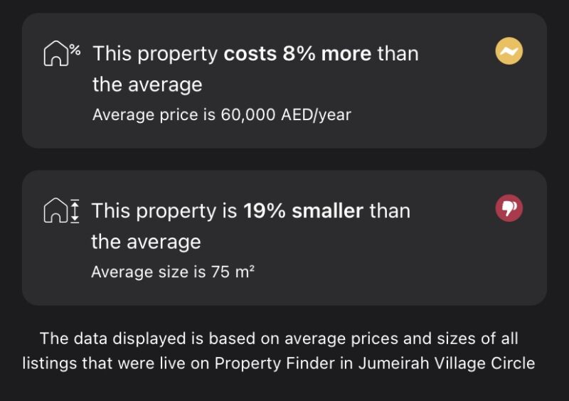 PF App Property Price Trend