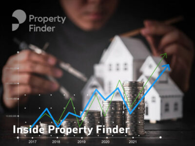 Market Watch: Full Insights About Real Estate Performace During Q1 2023