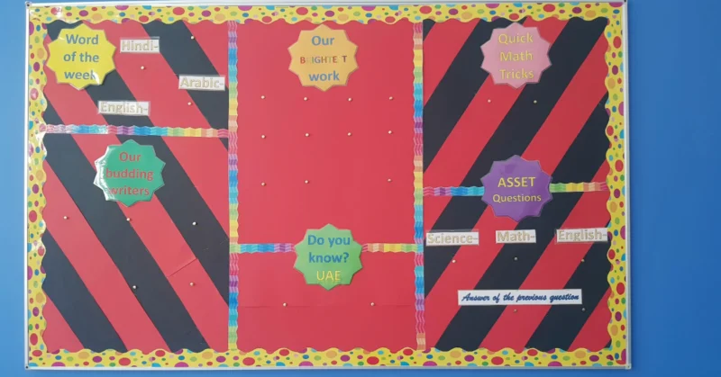 Bulletin board: Class display board for student work.