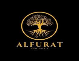 ALFURAT REAL ESTATE BROKER L.L.C