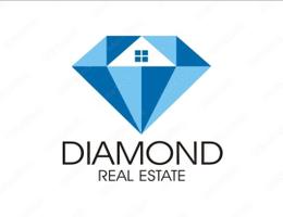 ALMAS ALSAMA REAL ESTATE L.L.C