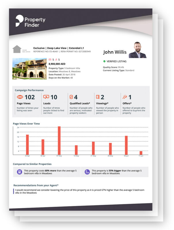 GIVE-THE-BEST-RECOMMENDATIONS-with-property-marketing-report