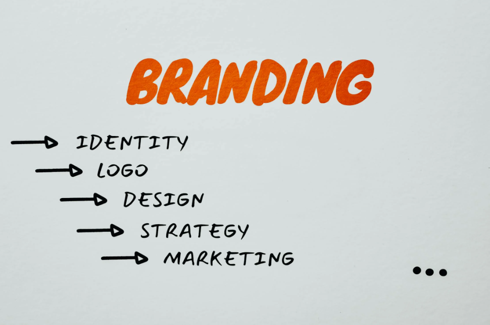 Graphic illustration highlighting key elements of branding, including identity, logo, design, strategy, and marketing.