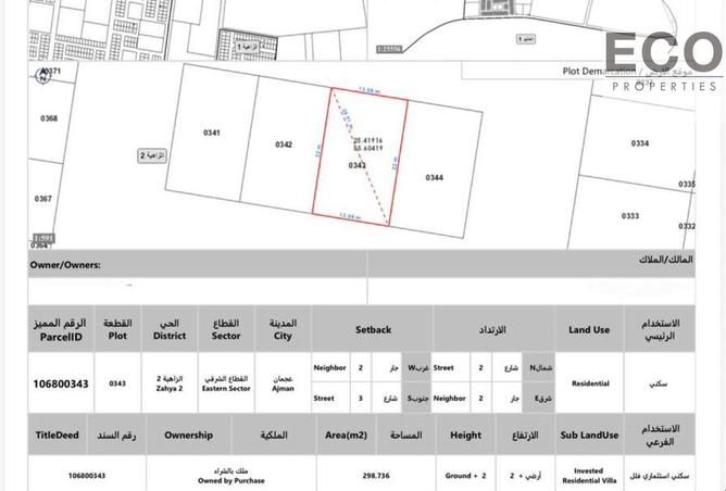 15904460 - صورة العقار 2