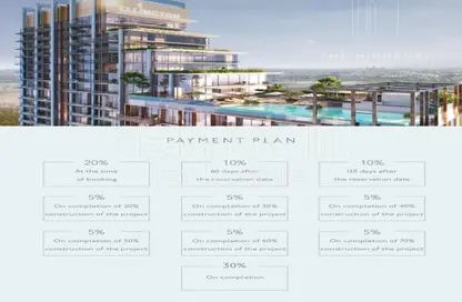Apartment - 1 Bedroom - 1 Bathroom for sale in The Highbury - Mohammed Bin Rashid City - Dubai Apartment - 1 Bedroom - 1 Bathroom for sale in The Highbury - Mohammed Bin Rashid City - Dubai