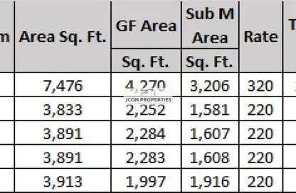 Show Room - Studio - 2 Bathrooms for rent in Sheikh Rashid Building - Sheikh Zayed Road - Dubai