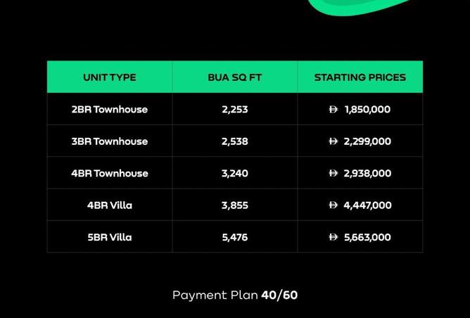 15576041 - Property Image 2