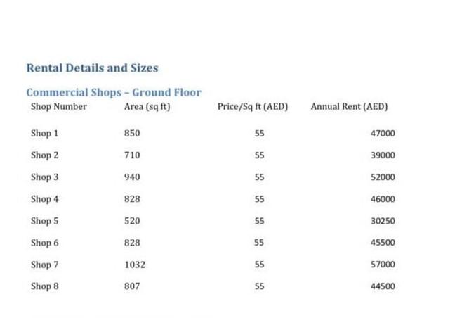 15848698 - صورة العقار 3
