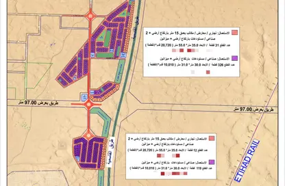 Land - Studio for sale in Al Sajaa Industrial - Al Sajaa - Sharjah