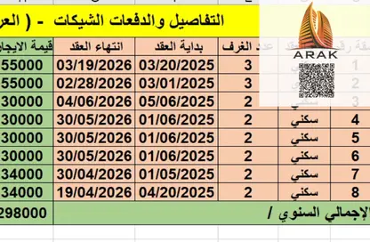 عمارة بالكامل - 8 غرف نوم - 8 حمامات للبيع في مبنى الميناء - 2  الروضة - الروضة - عجمان