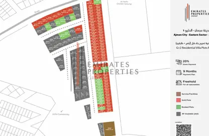 Land - Studio for sale in Al Helio 1 - Al Helio - Ajman