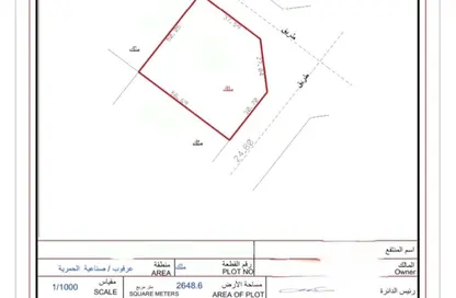 أرض - استوديو للبيع في الصجعة الصناعية - آلصجعه - الشارقة