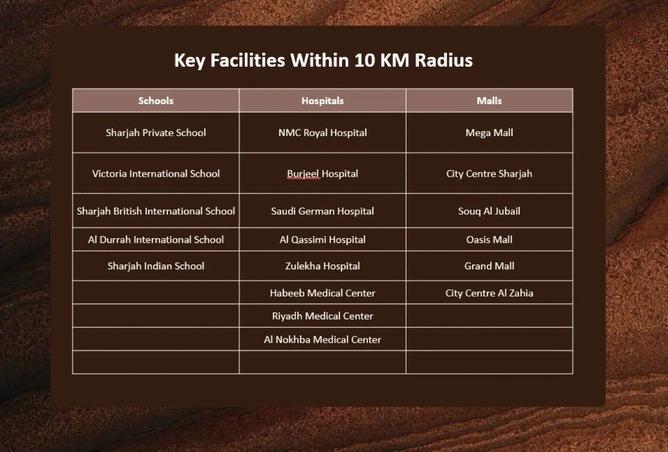 15283884 - Property Image 3