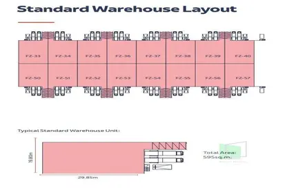 Phase-3 Standard Warehouses |strategic location