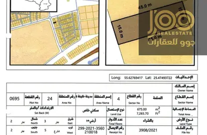 Land - Studio for sale in Falaj Al Moalla - Umm Al Quwain