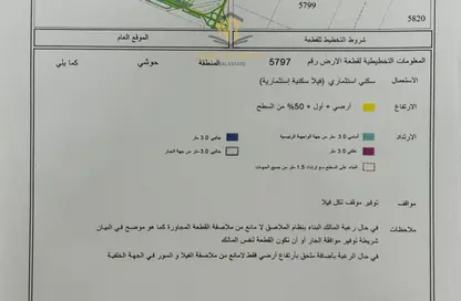أرض - استوديو للبيع في فيلا الحوشي - حوشي - البادي - الشارقة