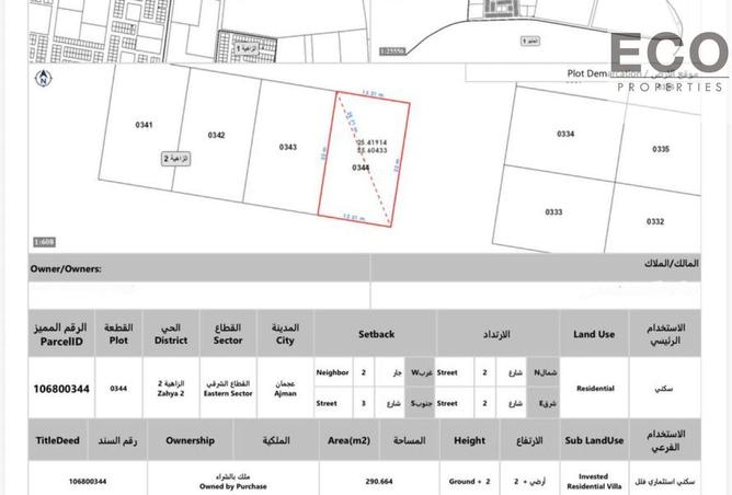 15904460 - صورة العقار 3