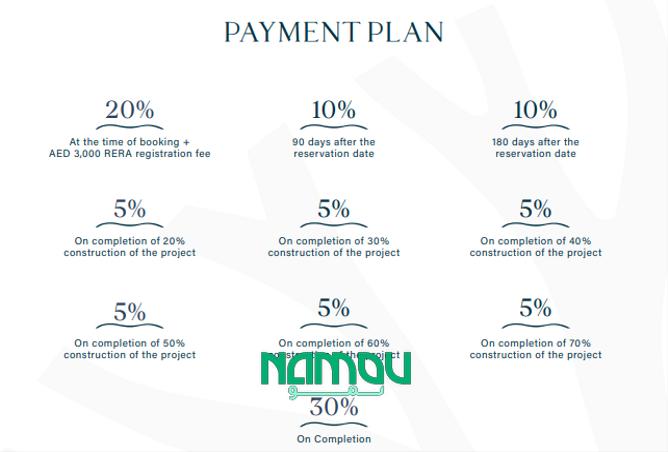 15629607 - Property Image 2