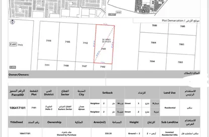 Land - Studio for sale in Al Helio 2 - Al Helio - Ajman