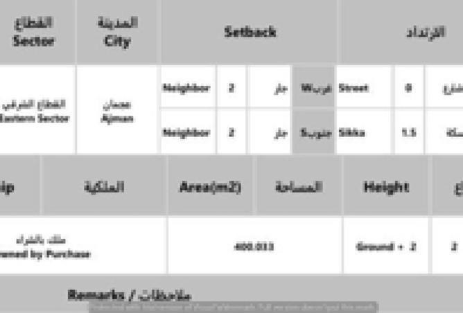 15706737 - صورة العقار 2