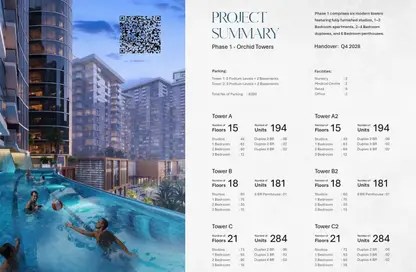 Apartment - 3 Bedrooms - 3 Bathrooms for sale in Tiger Downtown Ajman - Al Alia - Ajman