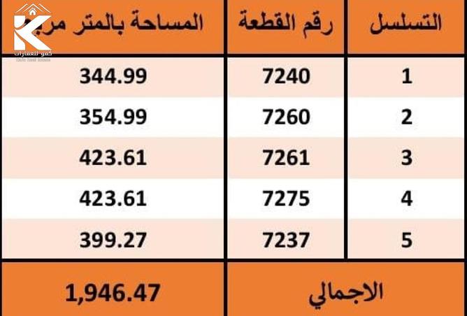 15664741 - Property Main Image