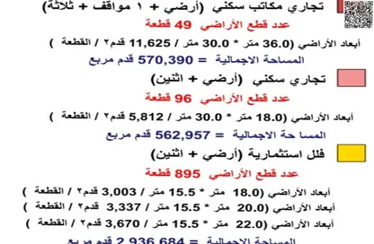 Land - Studio for sale in Rodhat Al Qarat - Al Rowdat Suburb - Sharjah