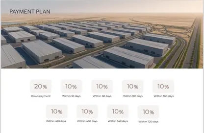 أرض - استوديو للبيع في مدينة القاسمية - الشارقة