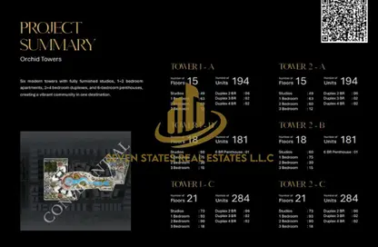 بنتهاوس - 6 غرف نوم - 6 حمامات للبيع في تايجر داون تاون عجمان - العالية - عجمان بنتهاوس - 6 غرف نوم - 6 حمامات للبيع في تايجر داون تاون عجمان - العالية - عجمان