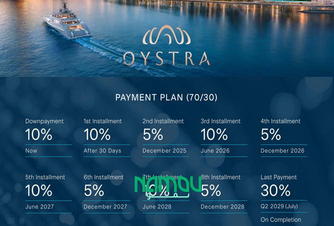 15747660 - الصورة الرئيسية للعقار