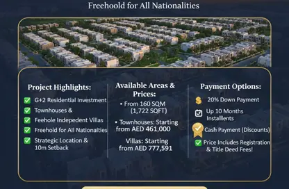 Land - Studio for sale in Al Helio 1 - Al Helio - Ajman