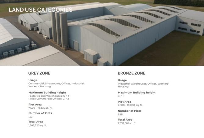 15875280 - صورة العقار 3