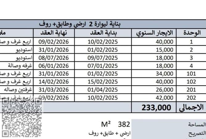 15795841 - Property Main Image