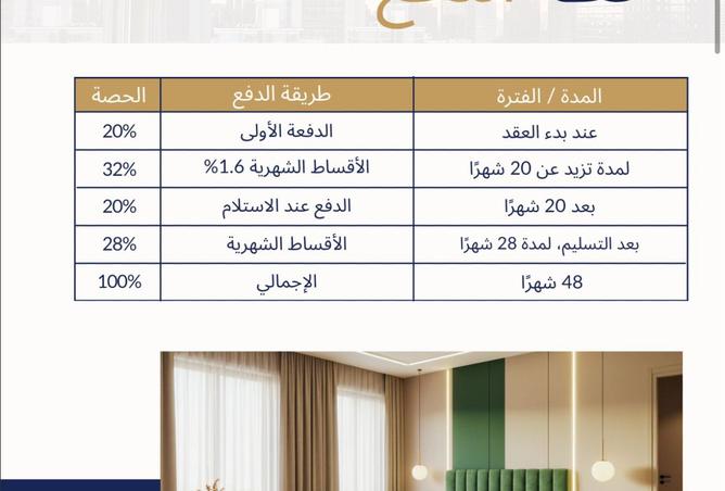 15681562 - صورة العقار 3