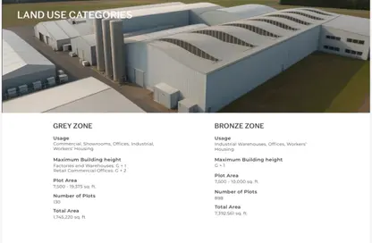 Land - Studio for sale in Al Qasimiah City - Sharjah