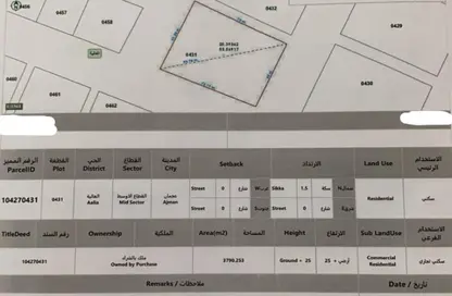 Land - Studio for sale in Ajman Hills - Al Alia - Ajman