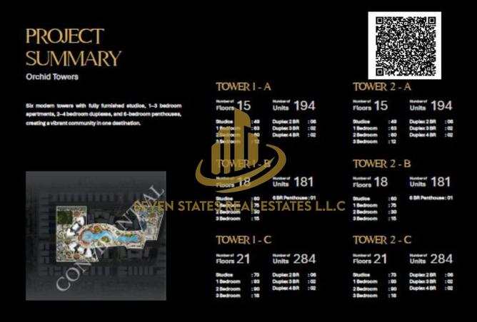 15707589 - صورة العقار 2