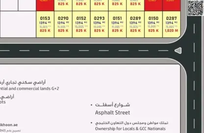 أرض - استوديو للبيع في بساتين السره - مشروع السرة السكني - أم القيوين
